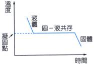 �y�z: �y�z: �y�z: F:\SCAN\��¦�ƾ�\1-2\9998.BMP