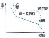 �y�z: �y�z: �y�z: F:\SCAN\��¦�ƾ�\1-2\9997.BMP