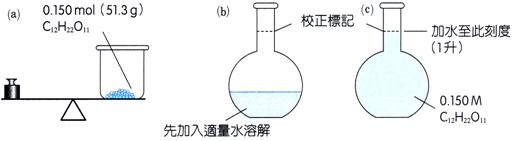 �y�z: �y�z: 9994