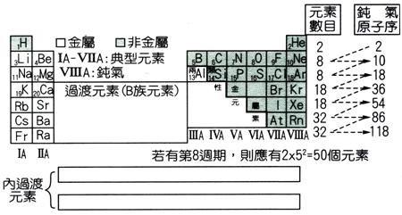 yz: 9990
