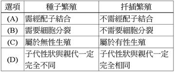 ���w���D10