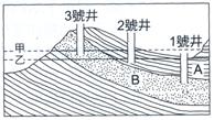 963