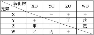 yz: yz: yz: wD6