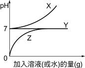 yz: yz: yz: YW824-2-20