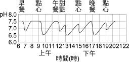 yz: yz: yz: YW824-1-55