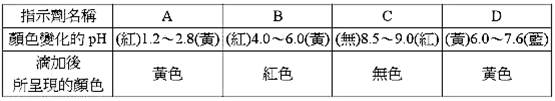 yz: yz: yz: 6