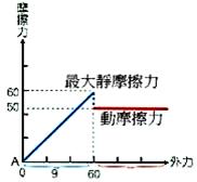 yz: yz: 030302104A