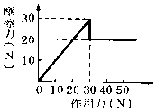 yz: yz: 14607