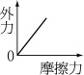 yz: yz: YW824A-11-9D