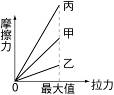 yz: yz: YW824-3-20
