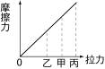yz: yz: YW824-3-21