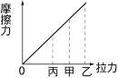 yz: yz: YW824-3-22
