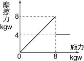 yz: yz: YW824-3-13