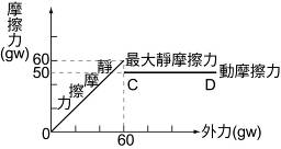 yz: yz: YW824-3-50