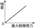 yz: yz: YW824-3-129
