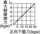 yz: yz: YW824-2-42