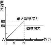 yz: yz: YW824-3-41