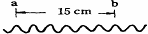 yz: 15121
