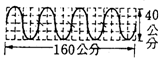 yz: 15111