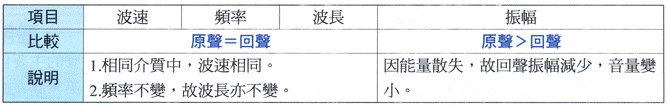File0016