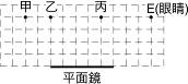 YW823C-5-5