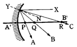 16323