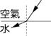 YW823C-9-7B