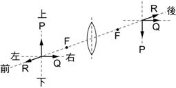 YW823-2-1C