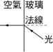 YW823C-5-6a