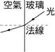 YW823C-5-6c