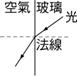 YW823C-5-6d