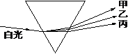 YW823-2-4