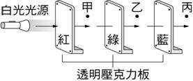 YW823-2-5