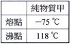 yz: 9960.BMP