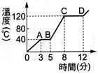 yz: 9958.BMP