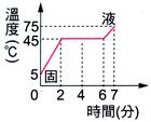 yz: 9942.BMP