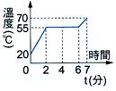 yz: 9956.BMP