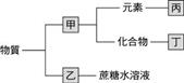 YW823-1-1-10