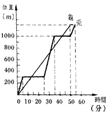 yz: F:\bmp\12310.bmp