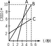 yz: 1-20