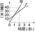 yz: YW825A-5-19