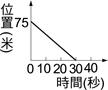yz: YW825B-1-14