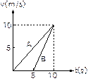 yz: YW825-1-48