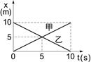 yz: YW825A-2-9