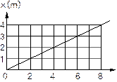 yz: YW825-1-37
