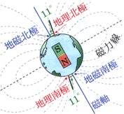 �y�z: �y�z: �y�z: 9817