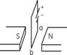 yz: yz: 2-4-01
