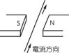 yz: yz: 2-4-02