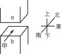 yz: yz: 2-4-03