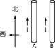 yz: yz: 2-4-04